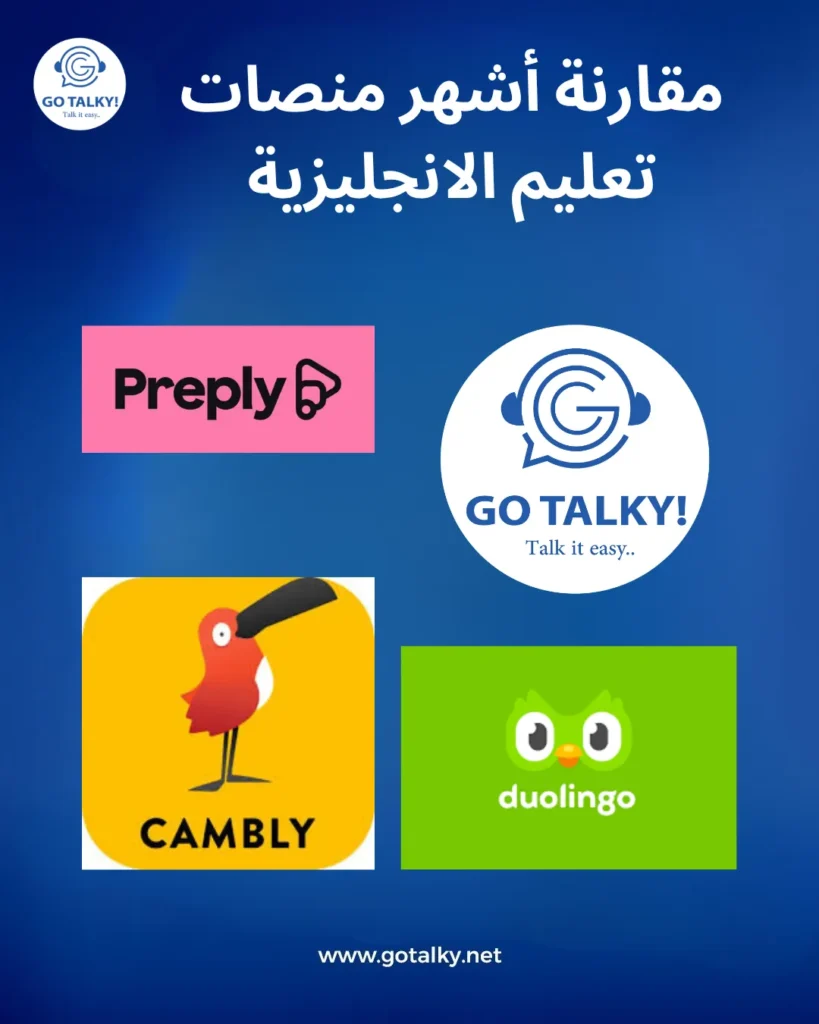 مقارنة منصات تعليم الانجليزية