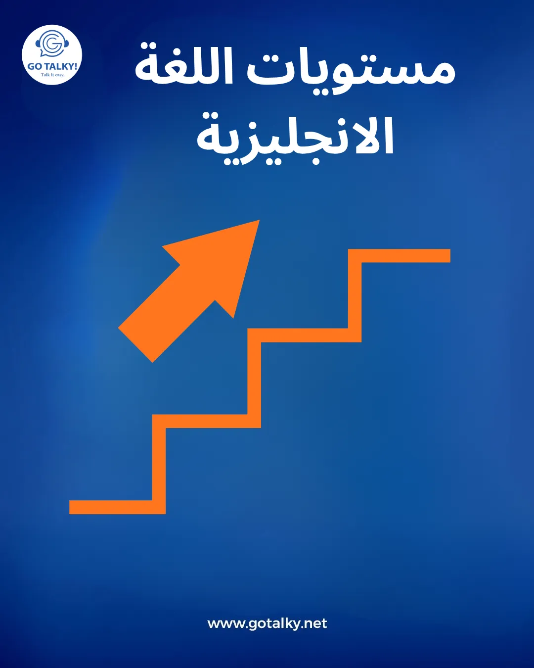 مستويات اللغة الانجليزية